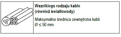 z1